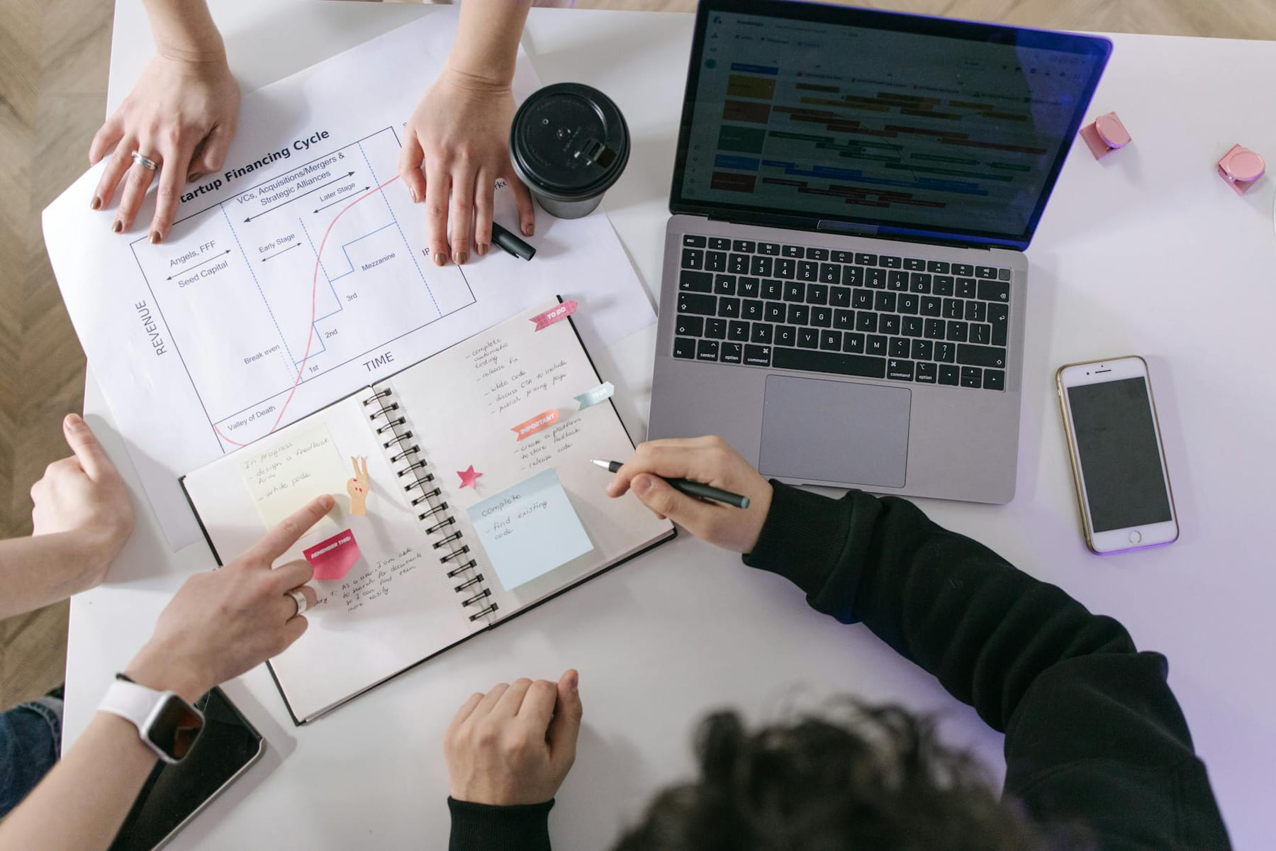 Overhead view of a team collaborating with laptops, phone, and notes. on Small Biz Blueprint
