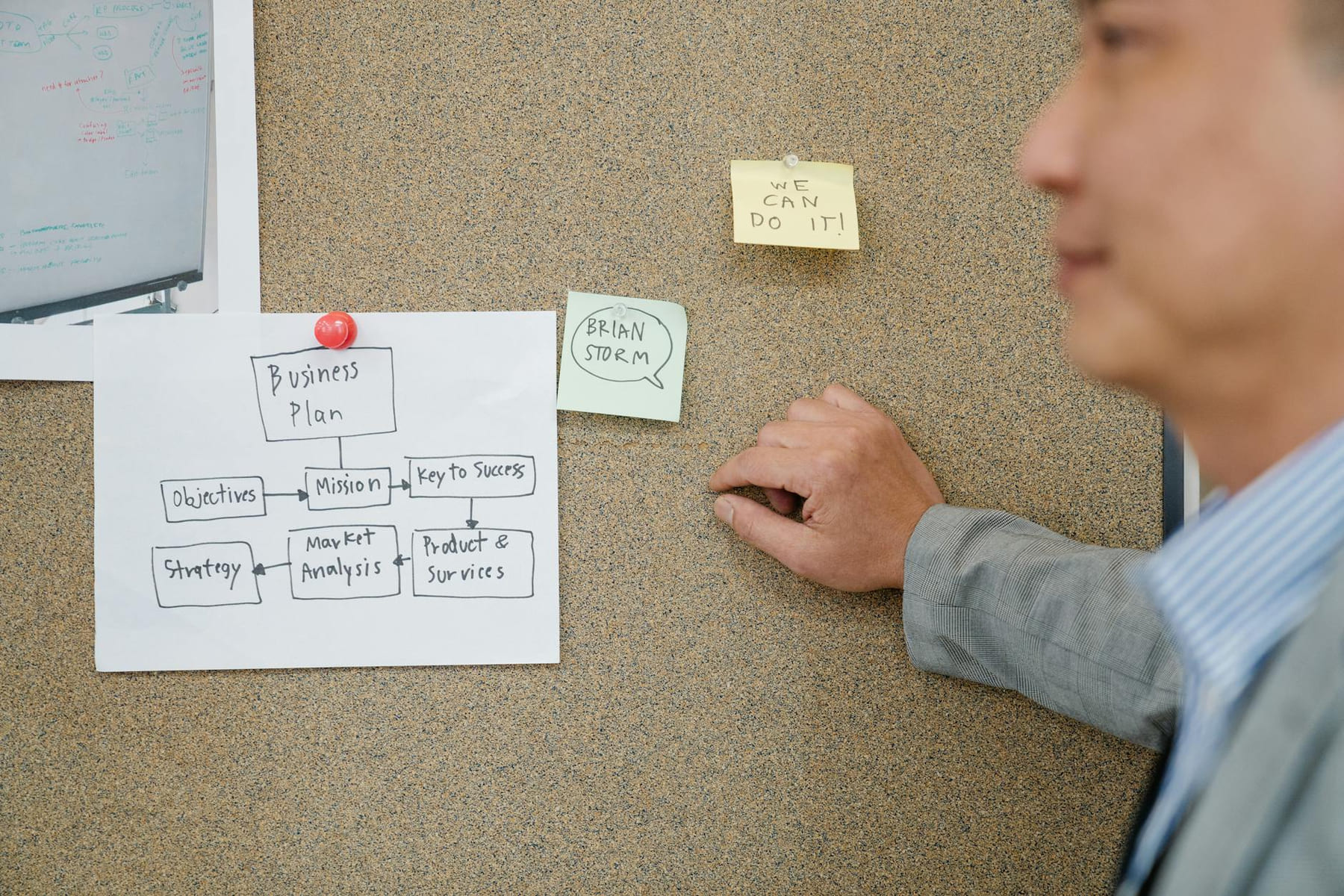 Office worker analyzing business plan on corkboard, boosting teamwork and strategic planning. on Small Biz Blueprint